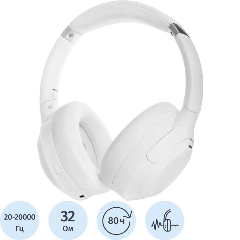 Наушники Honor Choice Headphones Pro White (ROS-ME00) (5504ABGR), 2432245