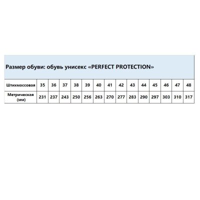 Ботинки PERFECT PROTECTION ПУ/НР с ПП и АС утепленные р.41 (111732), 1105684