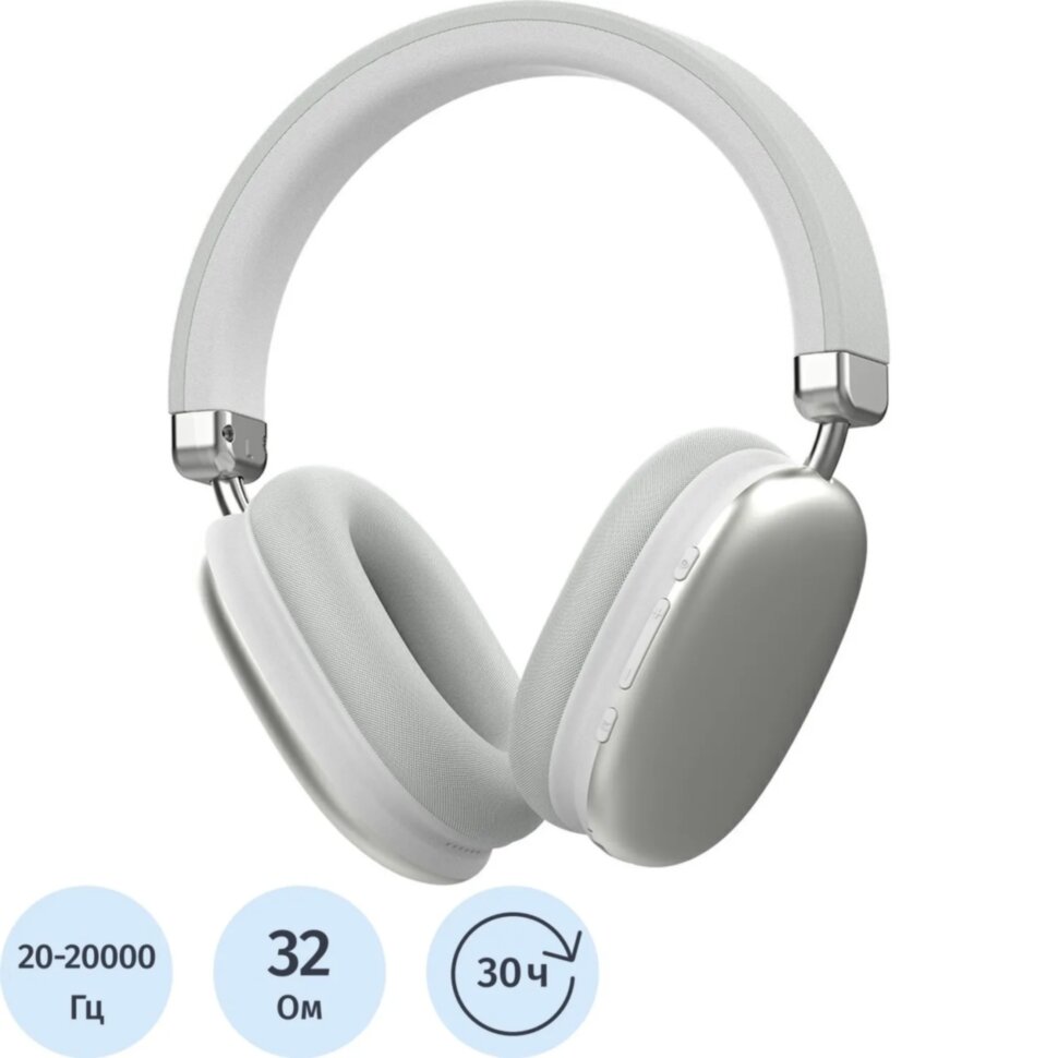 Наушники Pero BH05 ULTIMATE Silver, полноразмерные, 2375817