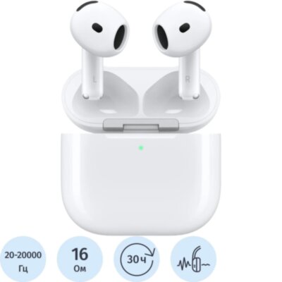 Наушники Apple AirPods ANC (4rd generation) (MXP93ZM/A), 2287150